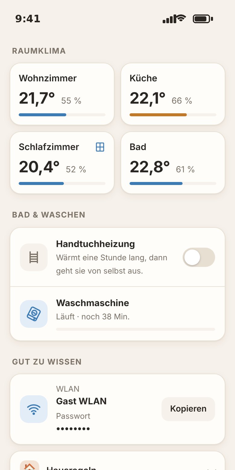 Raumklima und Geräte